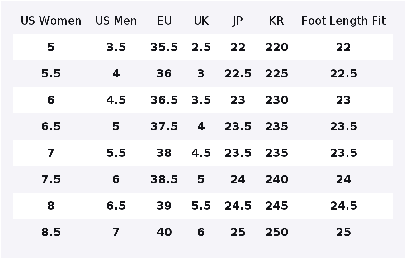 FILA BRACE Odporne na ścierani – Men'S Qc Shoes recenzja i cena